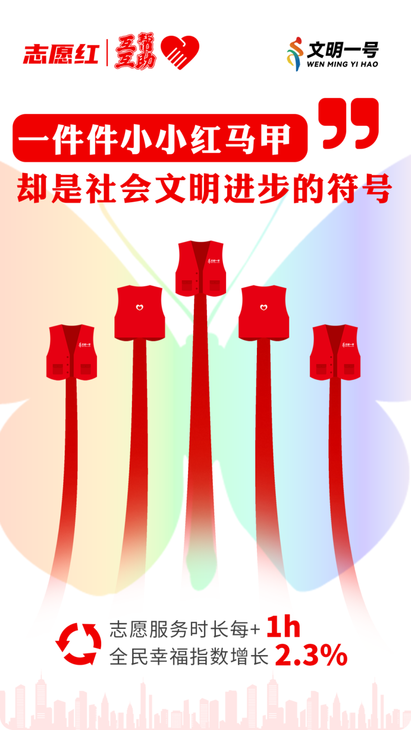 城市文明的行為美學(xué):赤橙黃綠青藍(lán)紫!