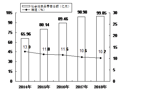 QQ圖片20190306091431